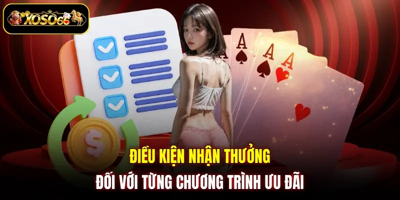 dieu kien nhan thuong doi voi tung chuong trinh uu dai Điều kiện nhận thưởng đối với từng chương trình ưu đãi